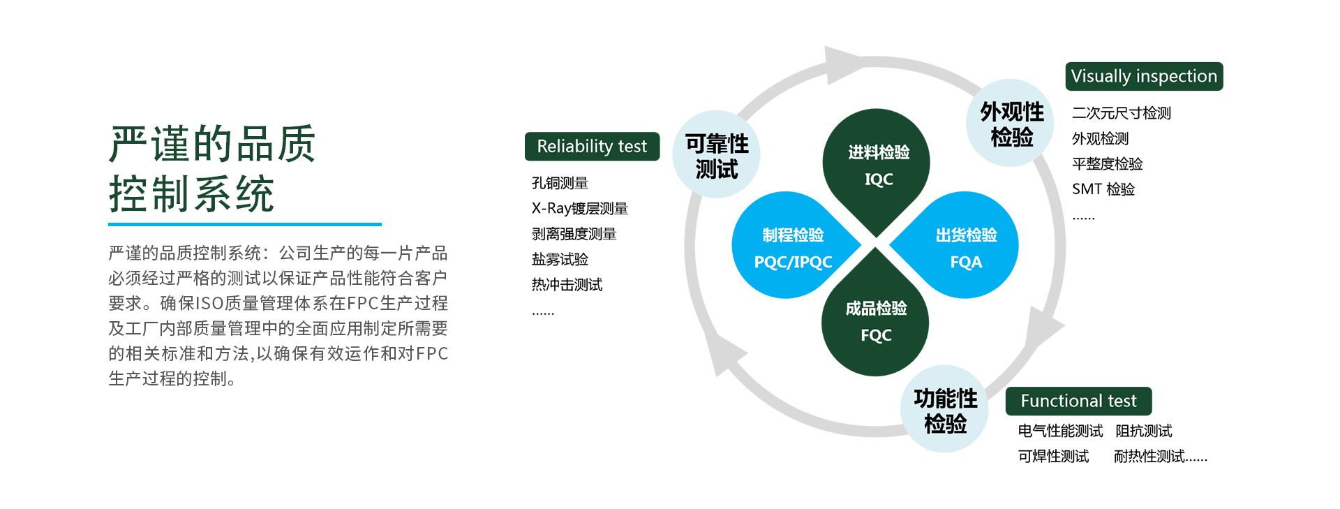 品控(1).jpg